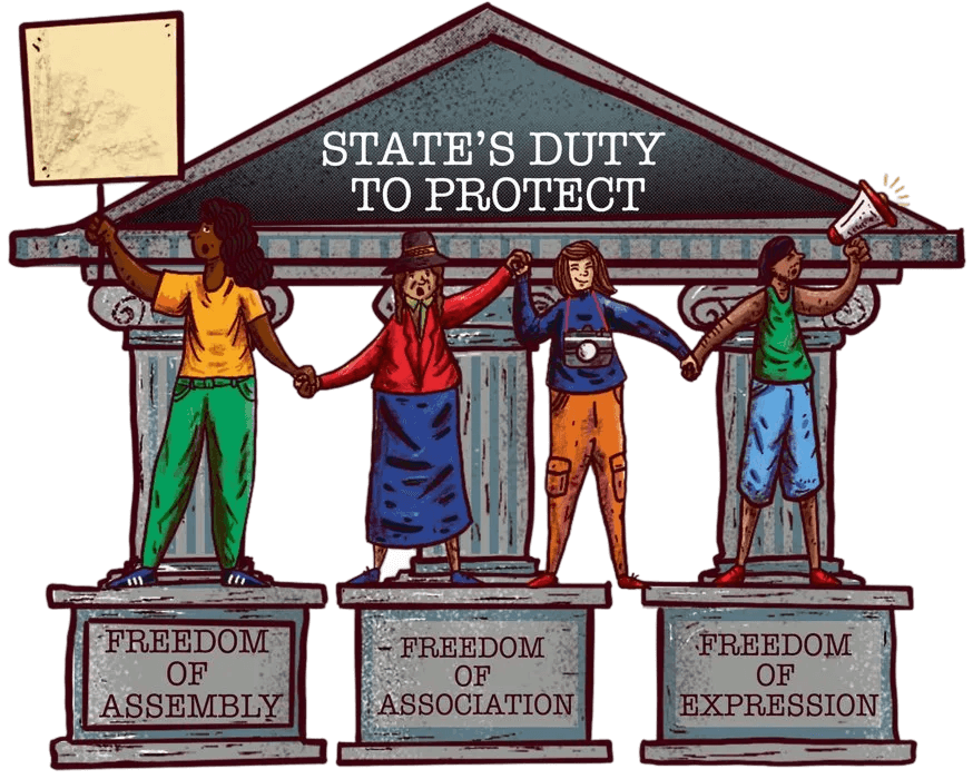 Civic Space - 3 Freedoms